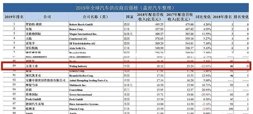 3868la银河总站(集团)股份有限公司 - Make It Possible