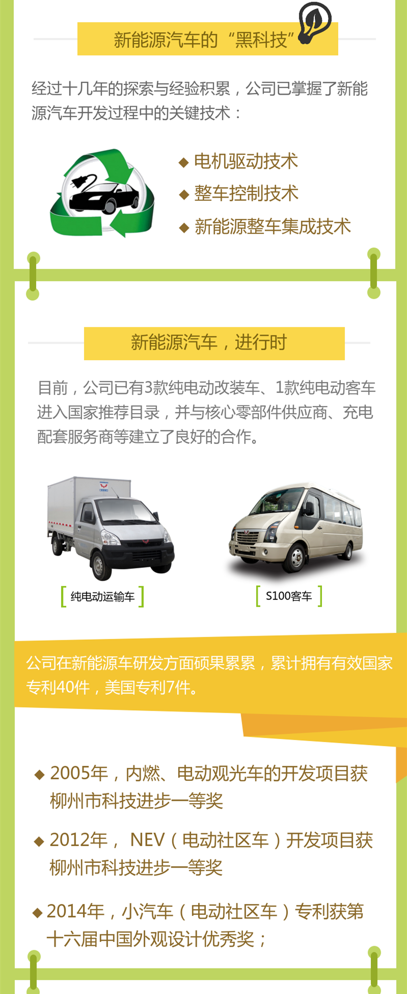 3868la银河总站(集团)股份有限公司 - Make It Possible