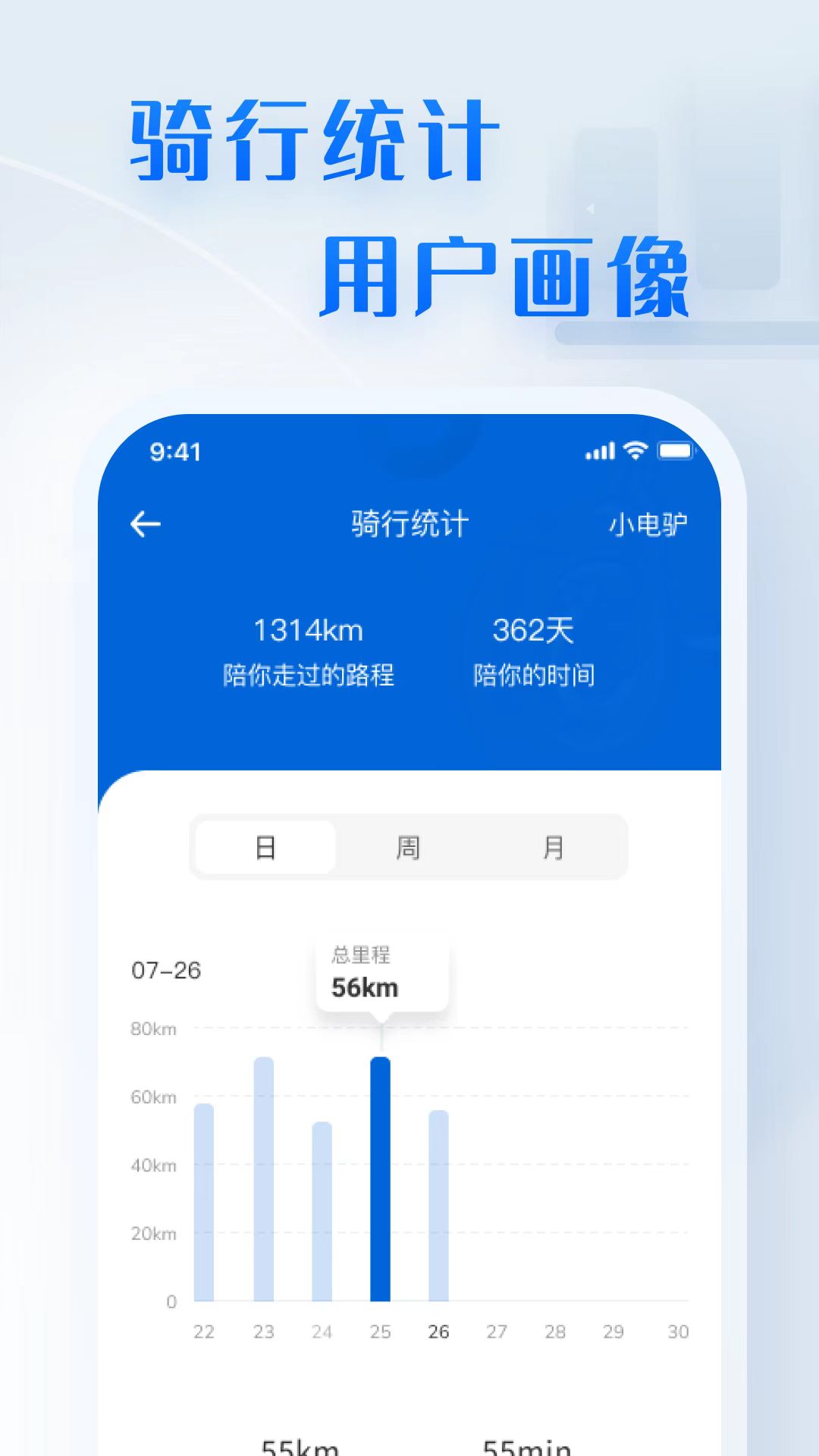 3868la银河总站(集团)股份有限公司 - Make It Possible