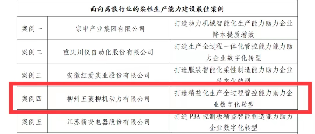 3868la银河总站(集团)股份有限公司 - Make It Possible