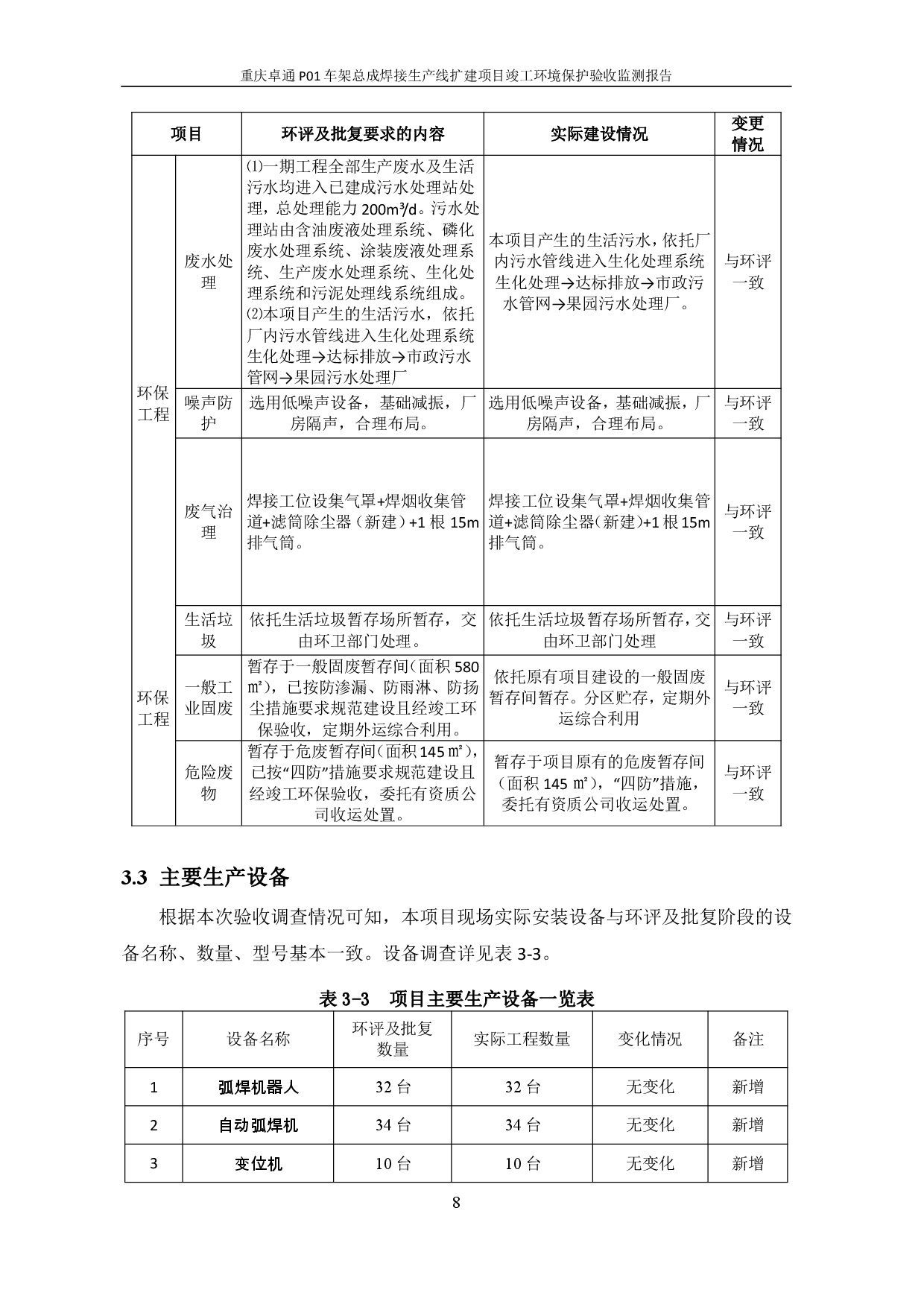 3868la银河总站(集团)股份有限公司 - Make It Possible