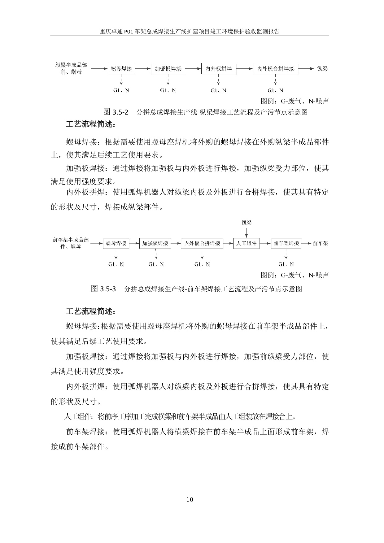 3868la银河总站(集团)股份有限公司 - Make It Possible