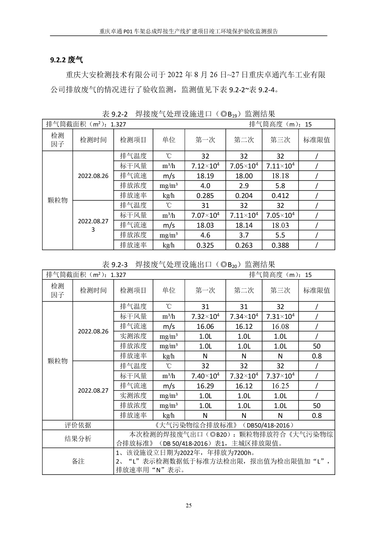 3868la银河总站(集团)股份有限公司 - Make It Possible