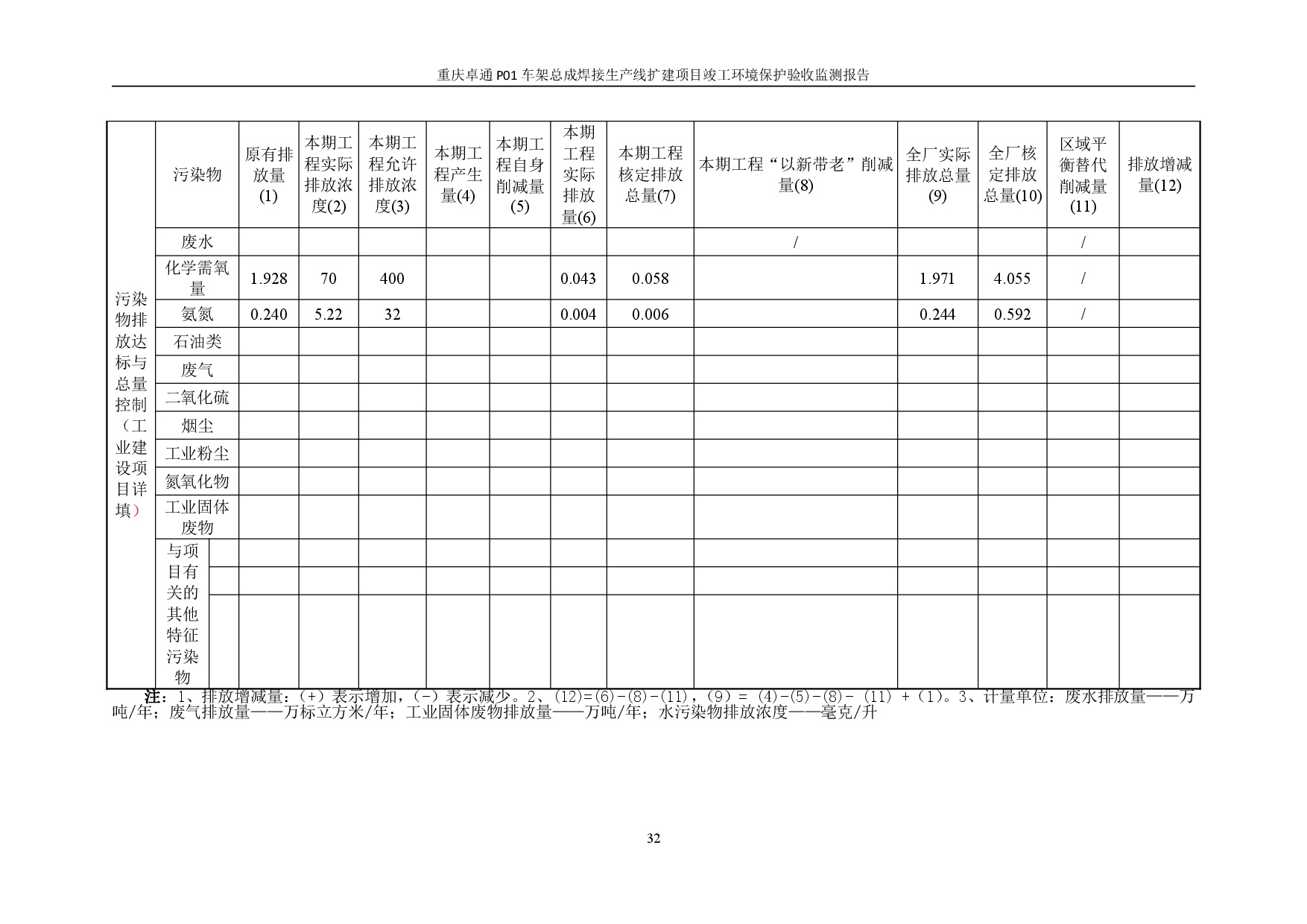 3868la银河总站(集团)股份有限公司 - Make It Possible