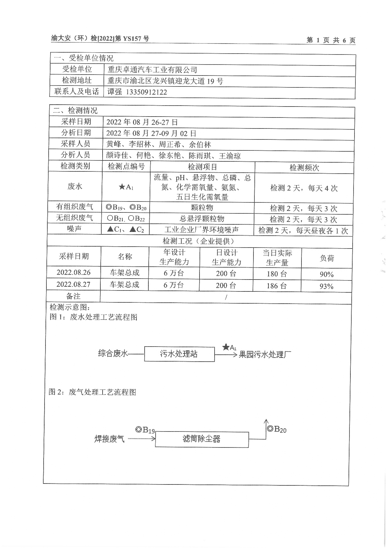 3868la银河总站(集团)股份有限公司 - Make It Possible