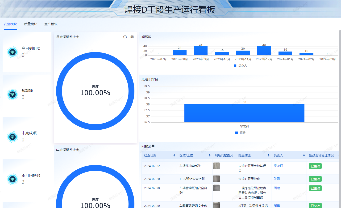 3868la银河总站(集团)股份有限公司 - Make It Possible
