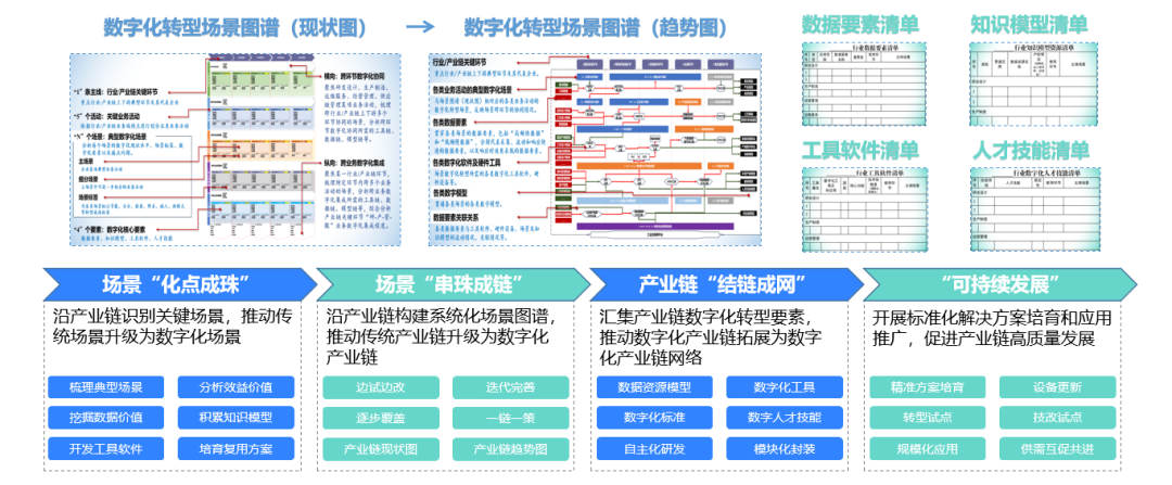 3868la银河总站(集团)股份有限公司 - Make It Possible