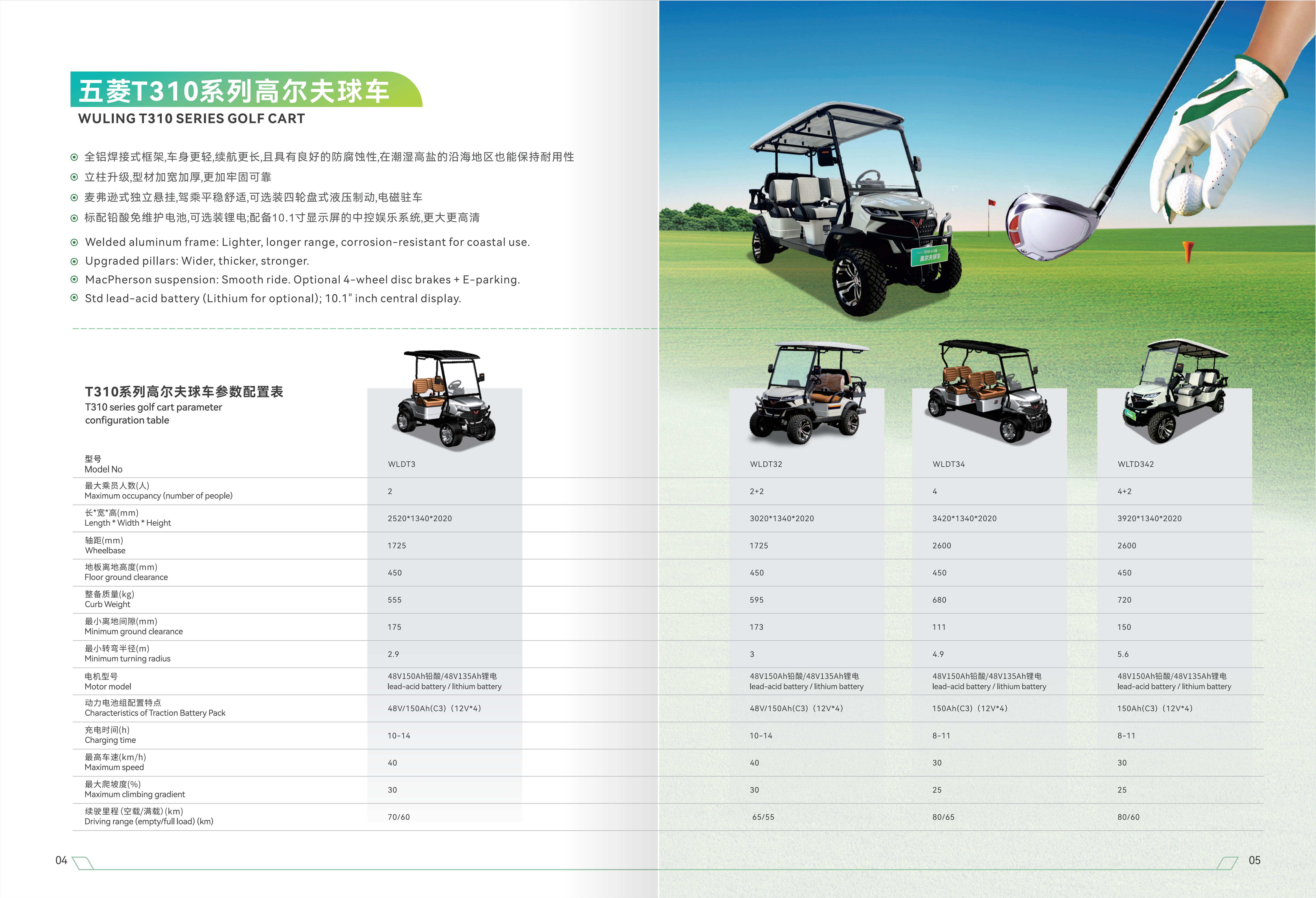 3868la银河总站(集团)股份有限公司 - Make It Possible