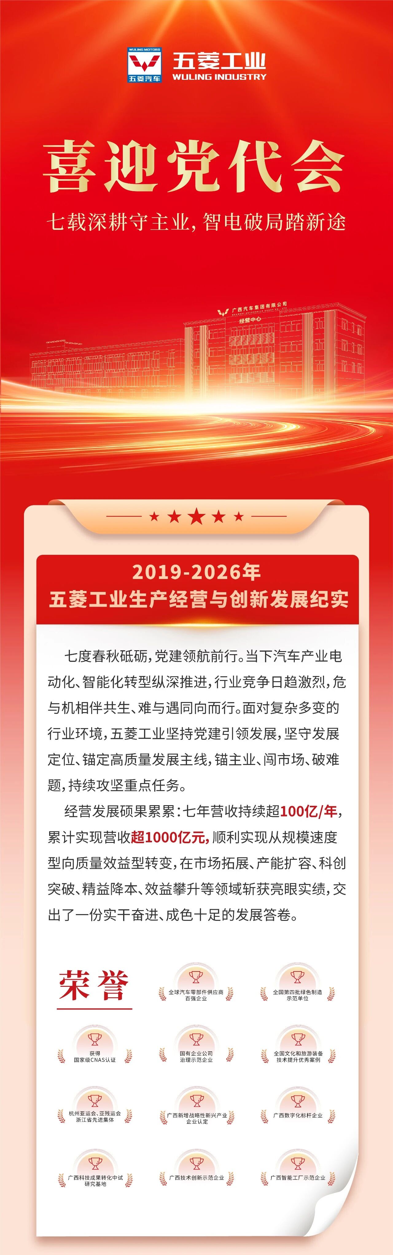 3868la银河总站(集团)股份有限公司 - Make It Possible