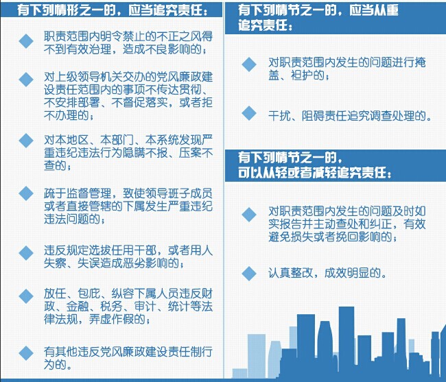 庄闲游戏·(中国游)官方网站