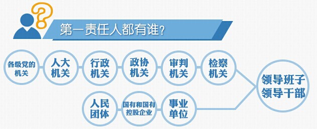 庄闲游戏·(中国游)官方网站