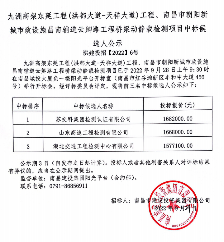 九洲高架东延工程(洪都大道-天祥大道)工程、南昌市向阳新都会政设施昌南辅道云卿路工程桥梁新闻载检测项目中标候选人公示_庄闲游戏