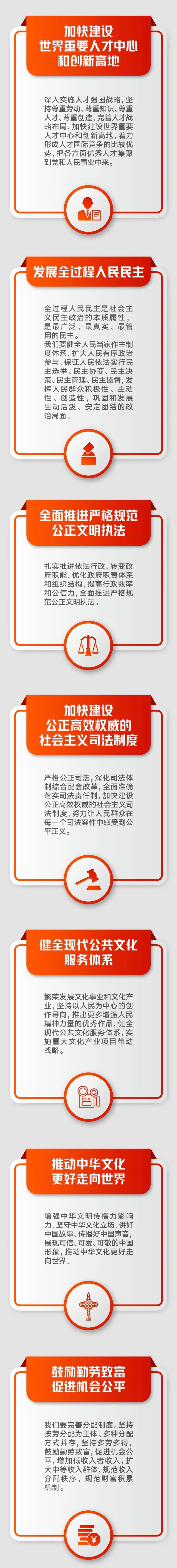 未来五年，，我们这样干！_庄闲游戏