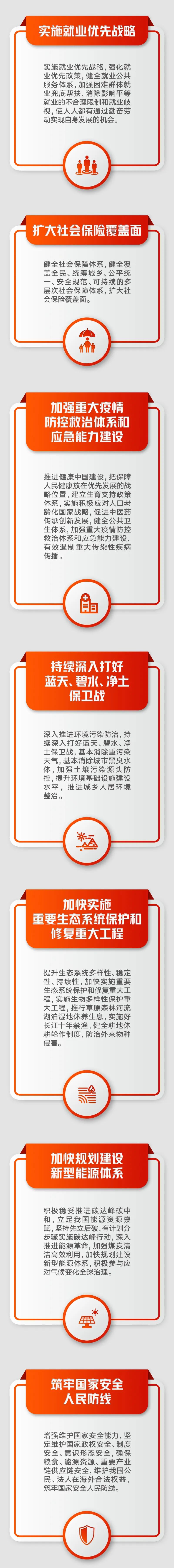 未来五年，，我们这样干！_庄闲游戏