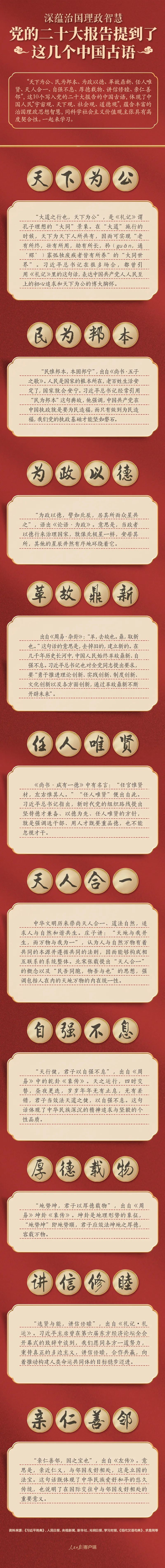 党的二十大报告，，，，提到了这几其中国古语_庄闲游戏