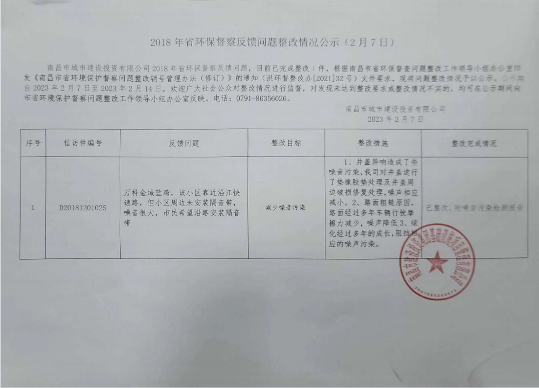 2018-2020年省环保督察反响问题整改情形公示_庄闲游戏