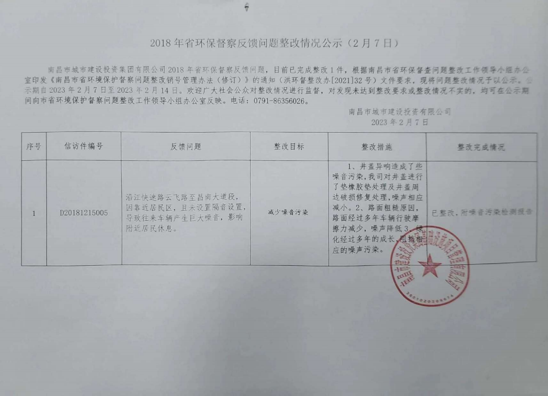 2018-2020年省环保督察反响问题整改情形公示_庄闲游戏