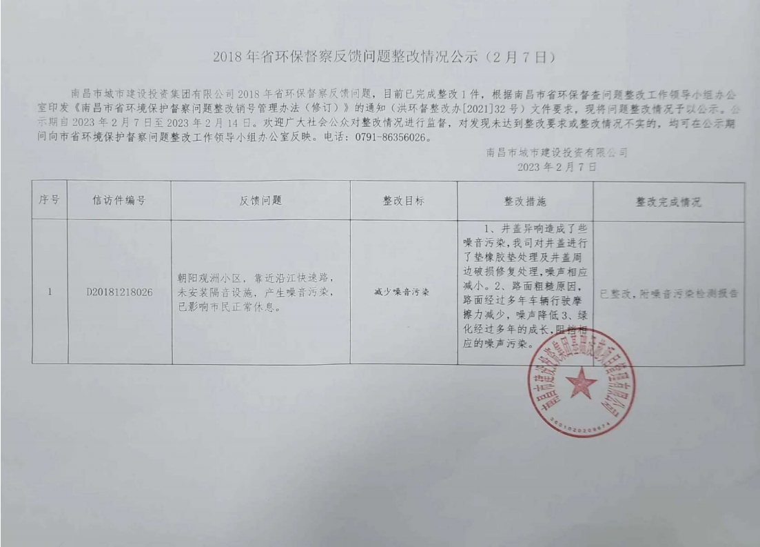 2018-2020年省环保督察反响问题整改情形公示_庄闲游戏