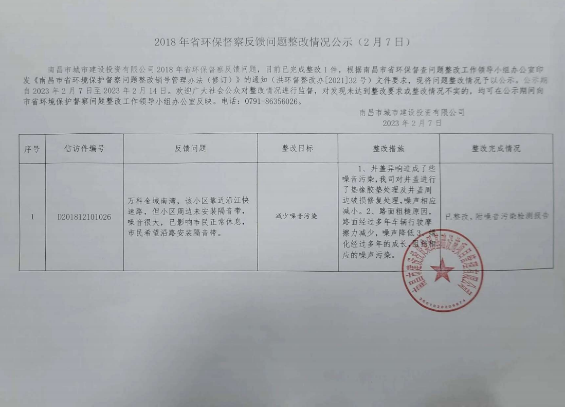 2018-2020年省环保督察反响问题整改情形公示_庄闲游戏