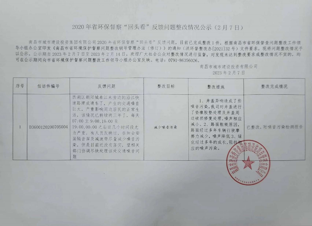 2018-2020年省环保督察反响问题整改情形公示_庄闲游戏