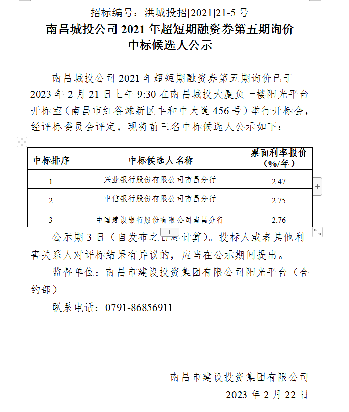南昌城投公司2021年超短期融资券第五期询价 中标候选人公示_庄闲游戏