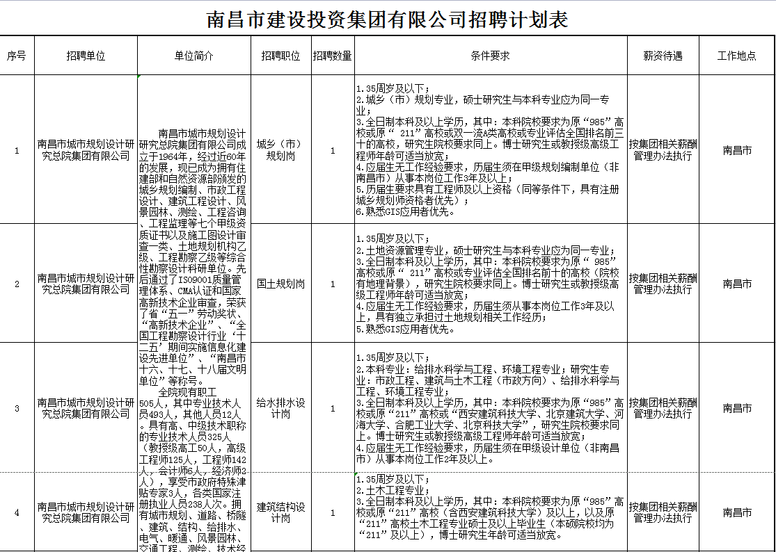庄闲游戏 招聘通告_庄闲游戏
