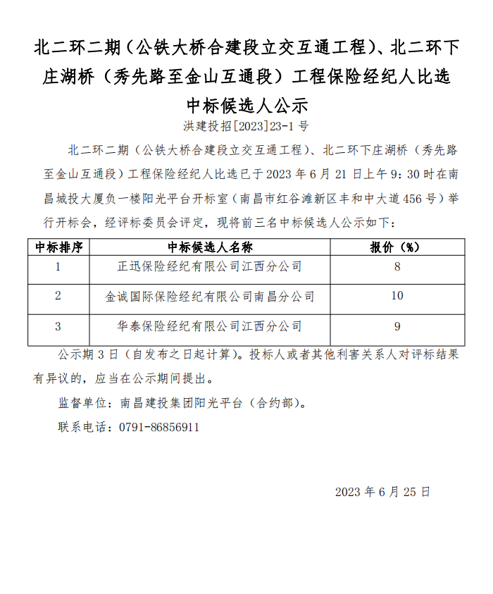 北二环二期（公铁大桥合建段立交互通工程）、北二环下庄湖桥（秀先路至金山互通段）工程包管经纪人比选 中标候选人公示_庄闲游戏